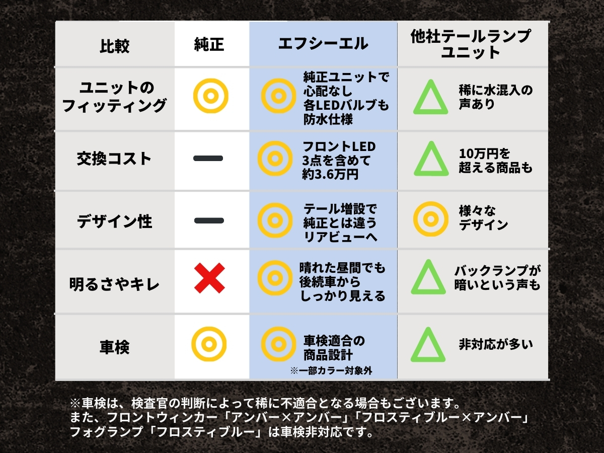 200系ハイエース テールランプ 6点セット