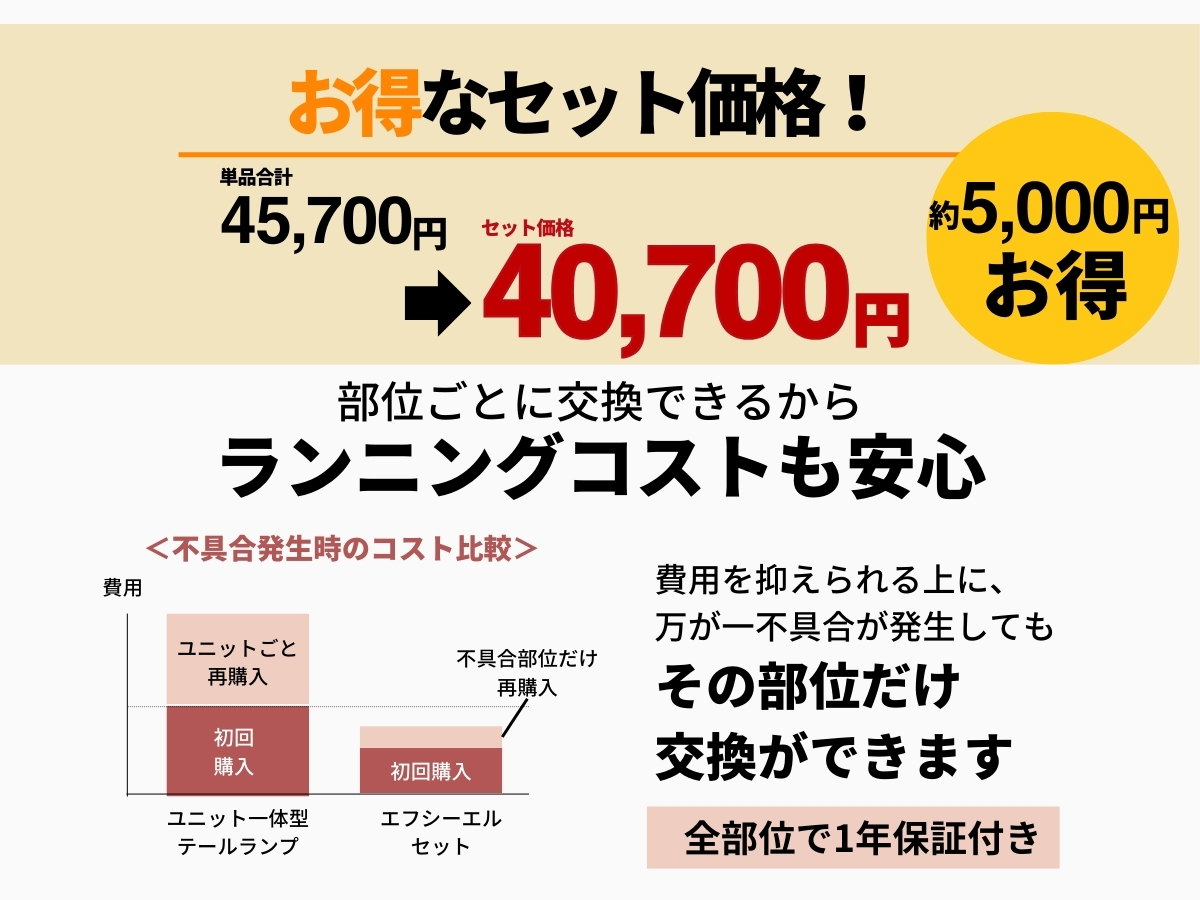 200系ハイエース テールランプ 6点セット