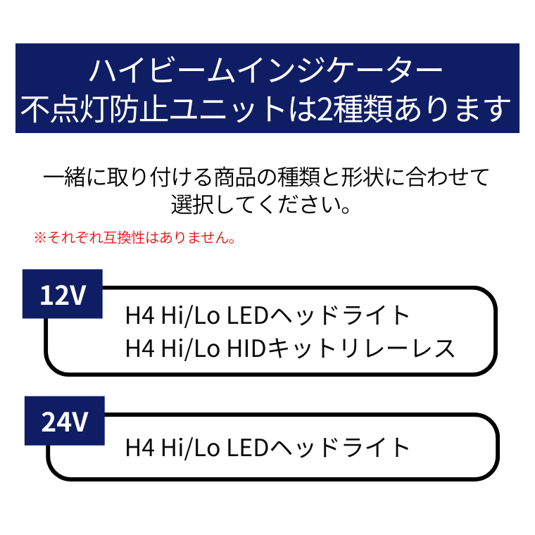 ハイビームインジケーター不点灯防止ユニットは2種類