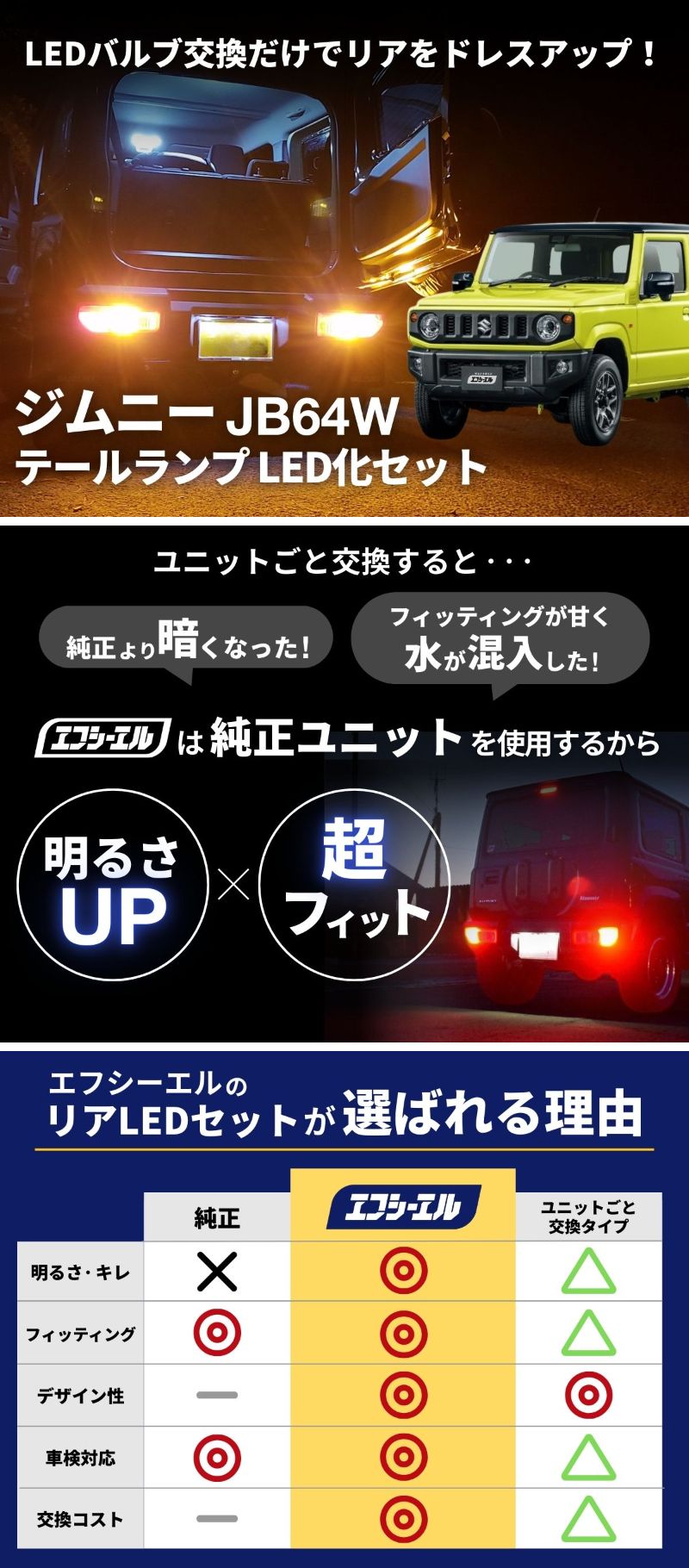 ジムニー JB64W LED テールランプ 交換セット ドレスアップ