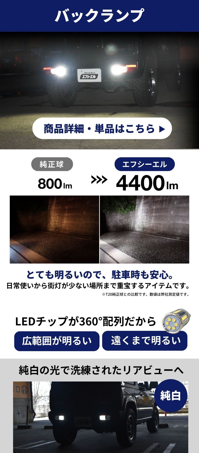 ジムニー LED バックランプ 4400lm 爆光 ホワイト