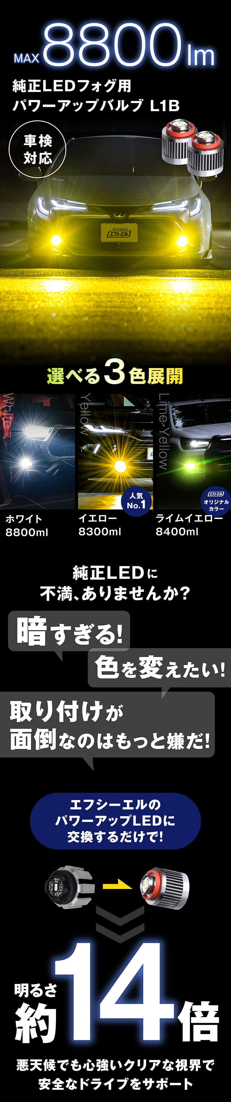 純正LEDフォグランプ用のL1B LEDバルブ