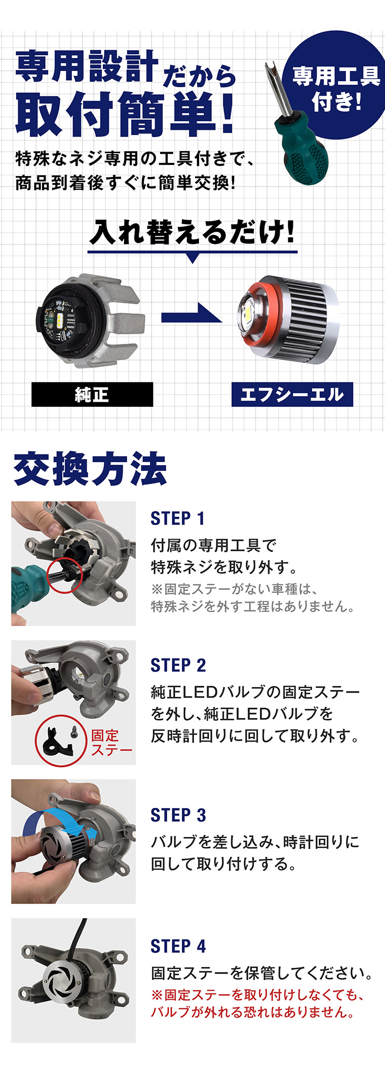 バルブ交換だけの簡単取り付け