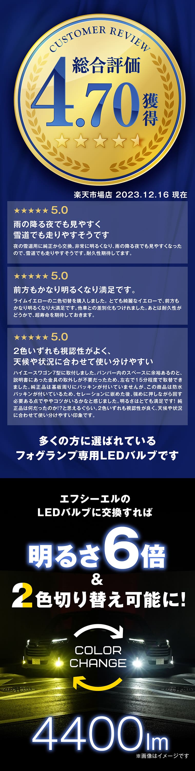 総合評価4.70 明るさ6倍 4400lm