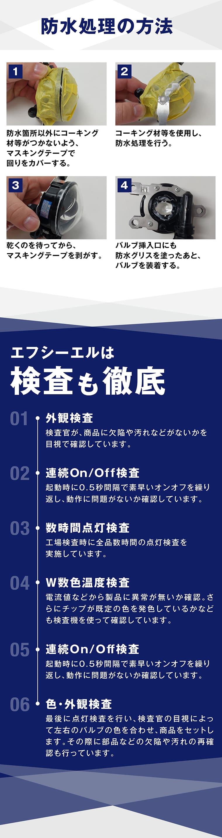 防水処理の方法 徹底検査