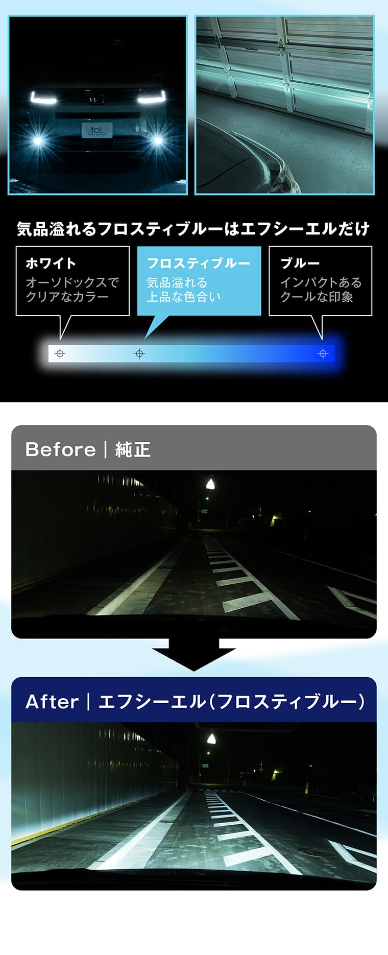 トライトン lc2t フォグランプ led 後付け 2色切り替え フォグランプユニット レンズ セット フォグユニット 純正交換_12