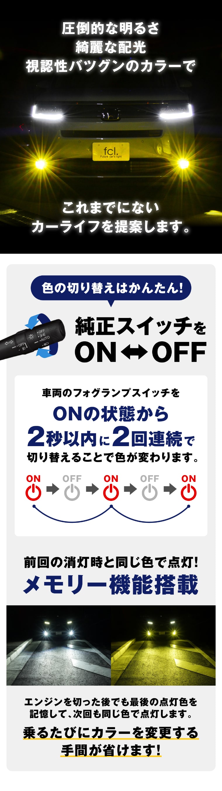 トライトン lc2t フォグランプ led 後付け 2色切り替え フォグランプユニット レンズ セット フォグユニット 純正交換_14