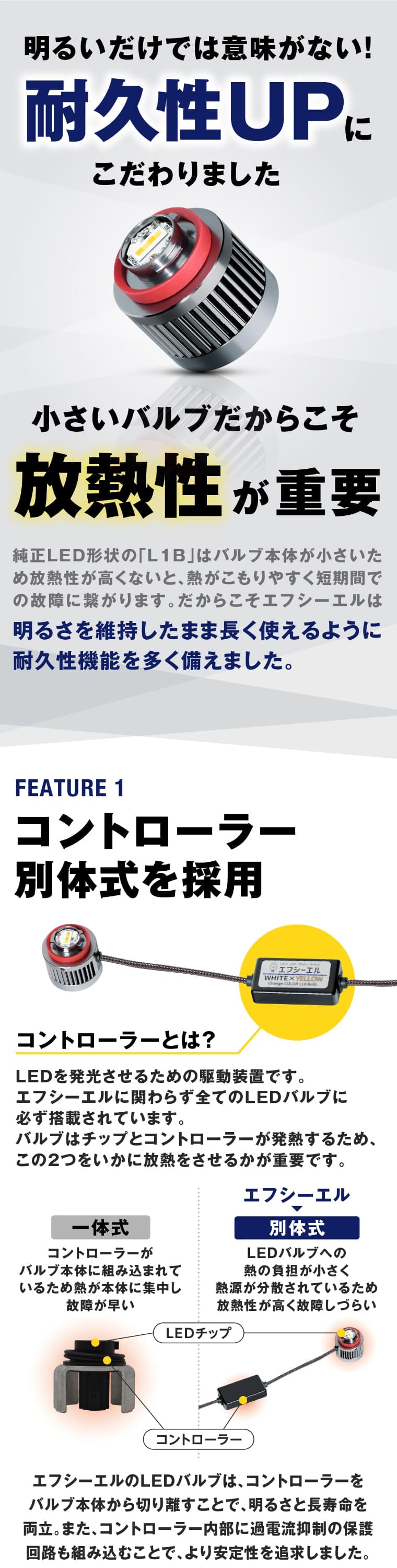 トライトン lc2t フォグランプ led 後付け 2色切り替え フォグランプ