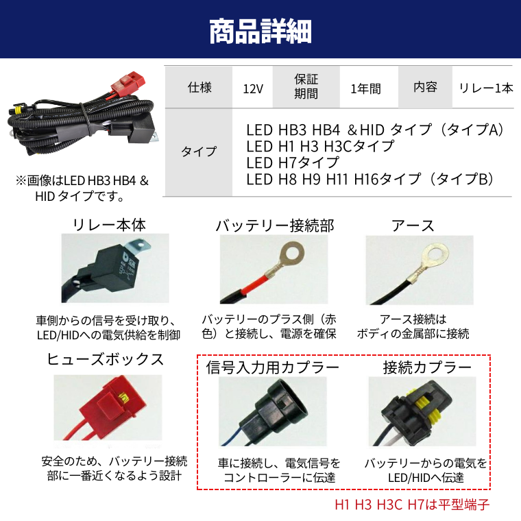 電源安定用リレーハーネス 詳細