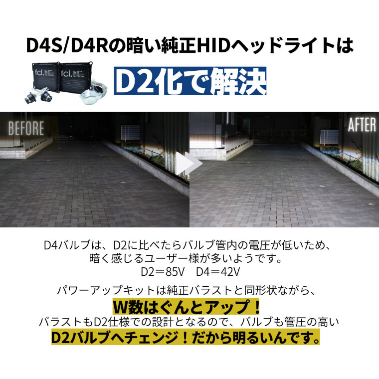 ☆55W化 タイプB 純正バラスト D4S D4R パワーアップ HIDキット