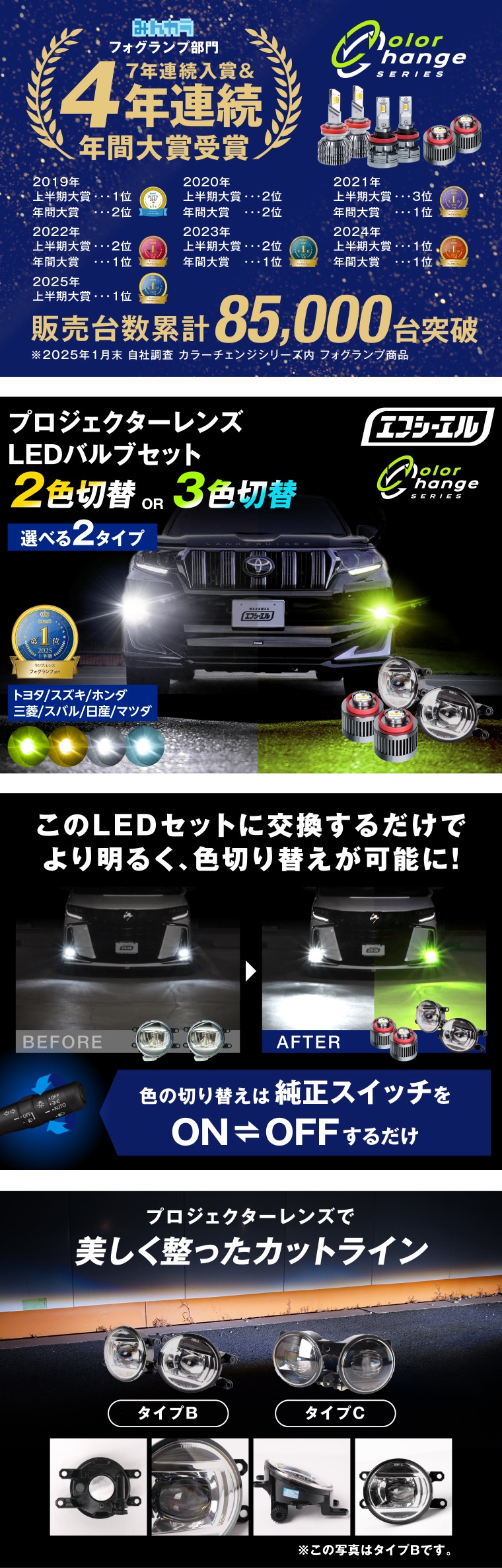 led フォグランプ ユニット 交換 後付け fcl.