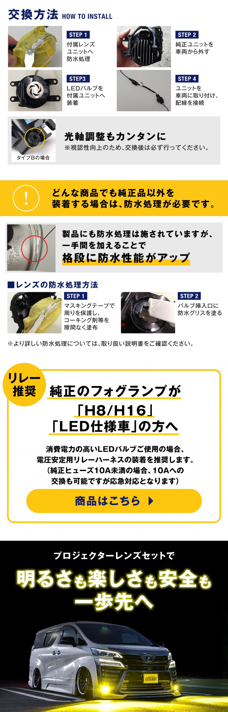 リレーはこちら