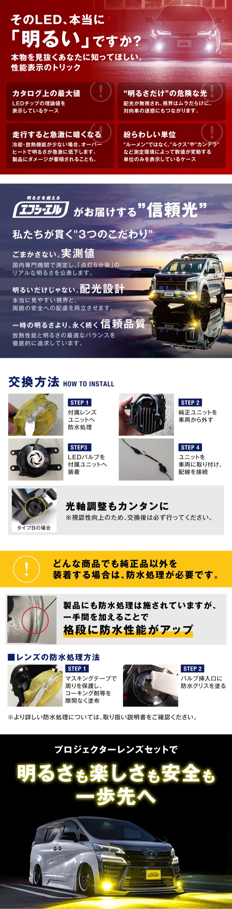 led フォグランプ ユニット 取付方法 交換方法