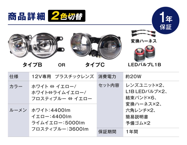 led フォグランプ ユニット H16 プロジェクター 交換