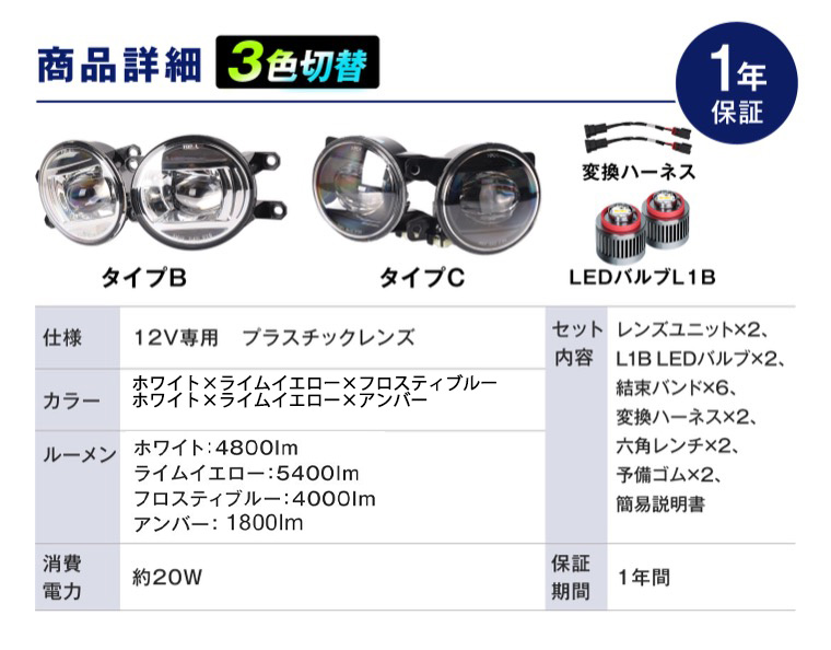 3色切替プロジェクターLEDフォグ 商品詳細