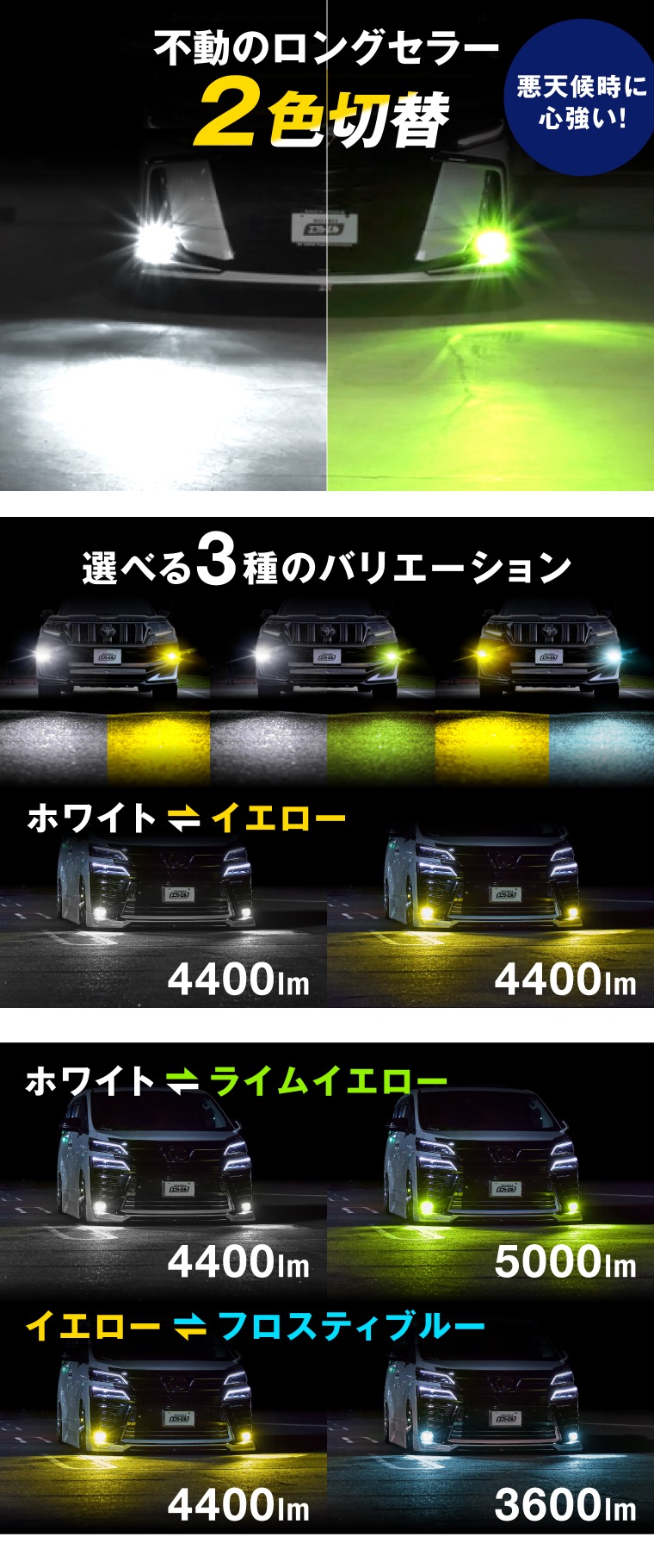 led フォグランプ ユニット 2色切り替え イエロー ホワイト