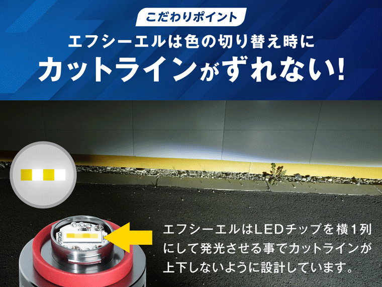 led フォグランプ ユニット カットラインがずれない