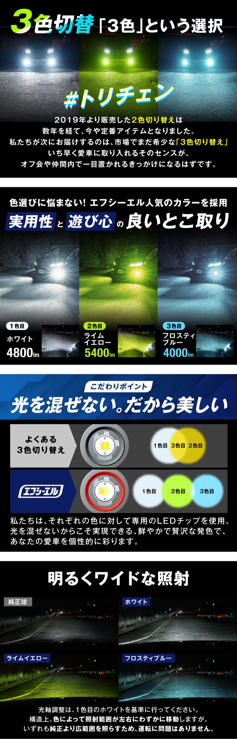 3色切替LEDフォグ カラーと配光のこだわり
