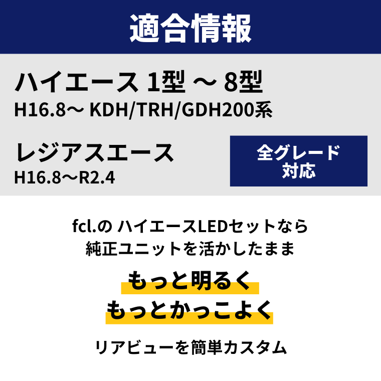 適合 ハイエース1~8型 レジアスエース 全グレード