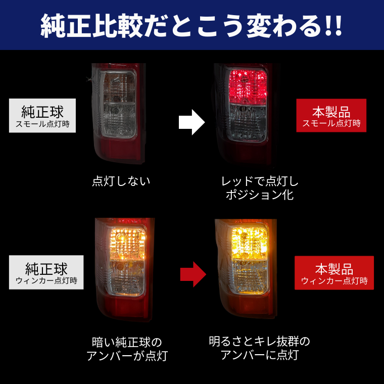 純正比較 ウイポジ ポジション化