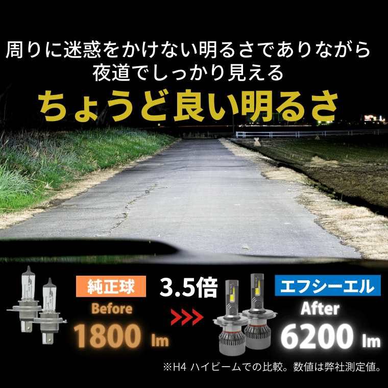 h4 led ヘッドライト ledヘッドライト hi lo 車検対応 ファン バルブ オススメ 明るい カットライン ホワイト バイク 1年保証 fcl  エフシーエル FCL : fl-03-h4 : fcl.直営店 エフシーエル LED HID販売 - 通販 - Yahoo!ショッピング