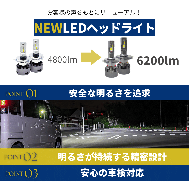 h4 led ヘッドライト ledヘッドライト hi lo 車検対応 ファン バルブ オススメ 明るい カットライン ホワイト バイク 1年保証 fcl  エフシーエル FCL : fl-03-h4