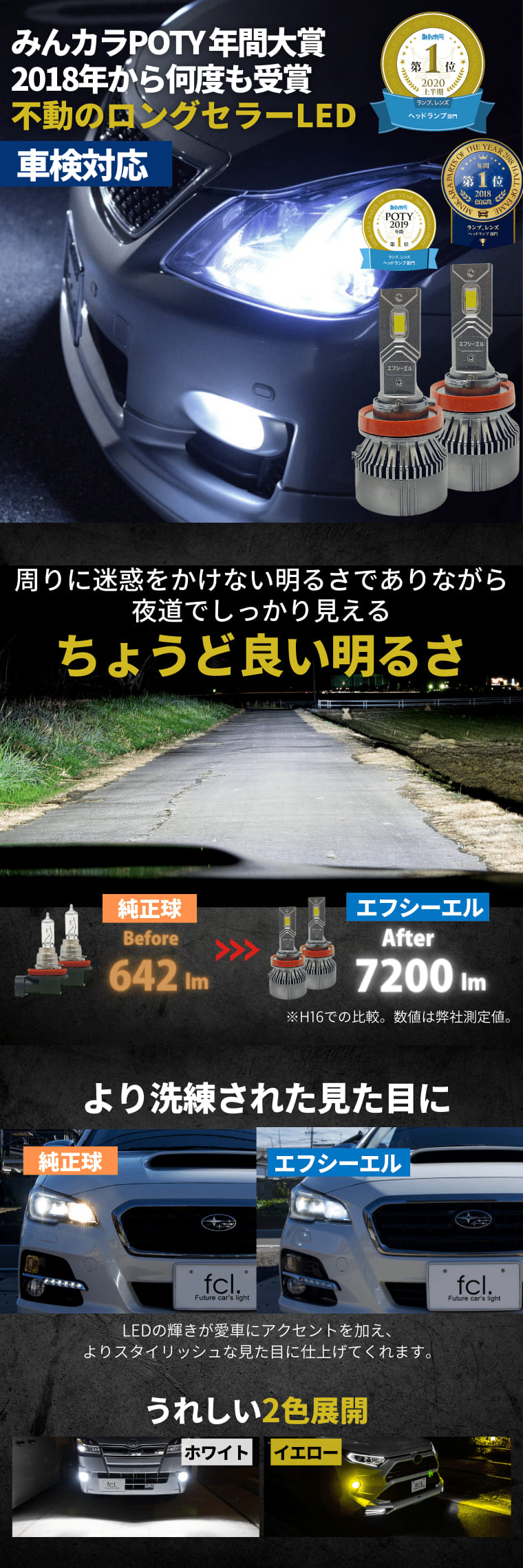 80 ノア　右ヘッドライト　LED fcl. ノア 80系 80ノア ヘッドライト led バルブ HB3 車検対応