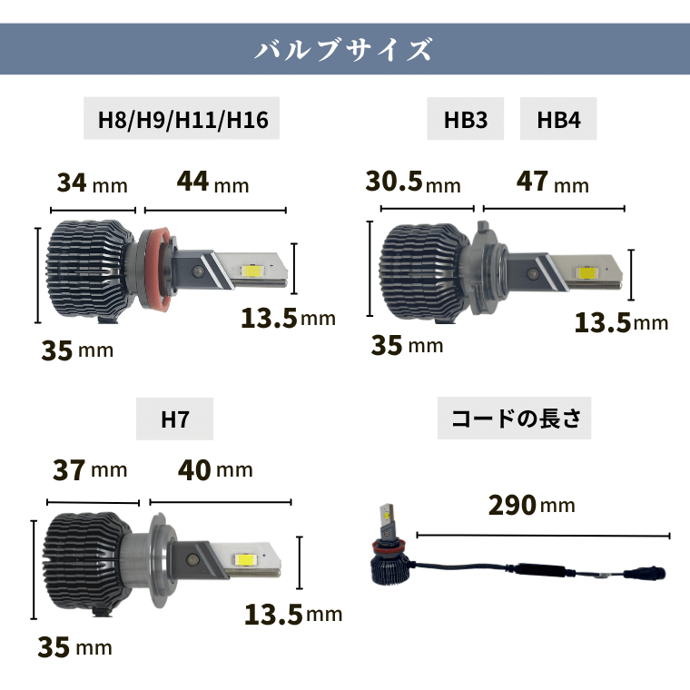 led h8 h9 h11 h16 hb3 hb4 h1 h3 h3c h7 ヘッドライト フォグ