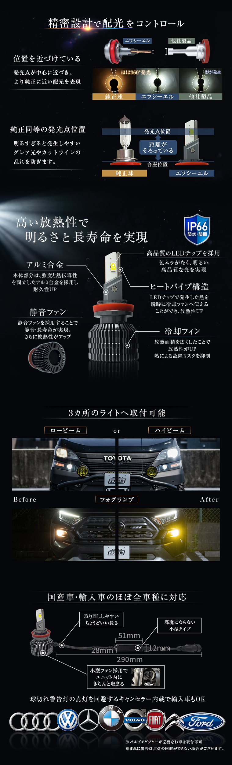 IP66 明るさと長寿命を実現 ロービーム ハイビーム フォグランプに取付可能 国産車・輸入車のほぼ全車種に対応