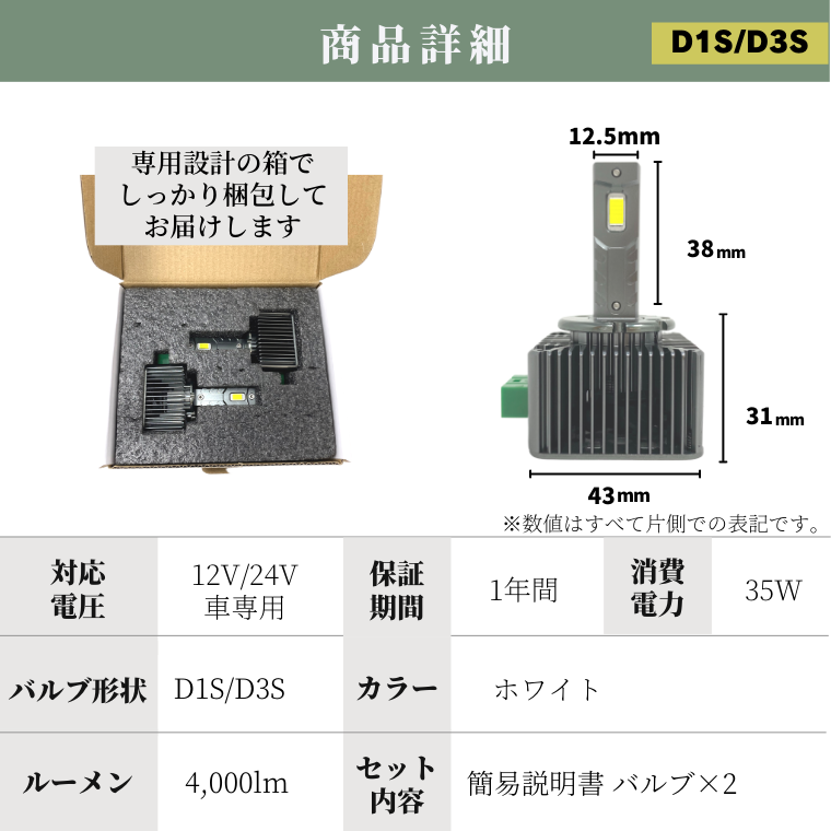 値下げ hid ledヘッドライト バルブ交換 led化 ヘッドライト led 交換 明るい d4s d2s d1s d3s バルブ ホワイト 簡単  ヴェルファイア 20系 アルファード 30プリウス 86 輸入車 ledバルブ bmw ゴルフ7 アウディ audi a4 conversion  社外品 社外
