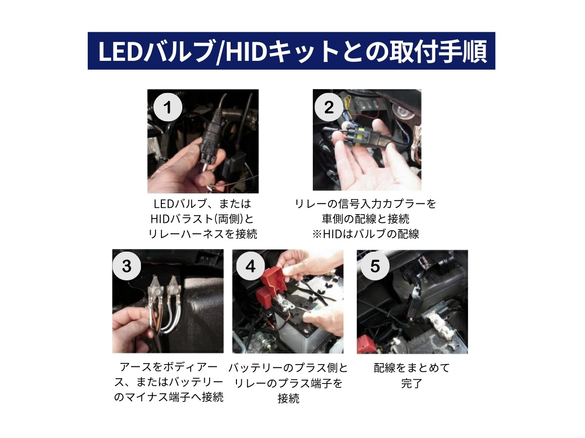 HID LED 点灯安定化パーツ