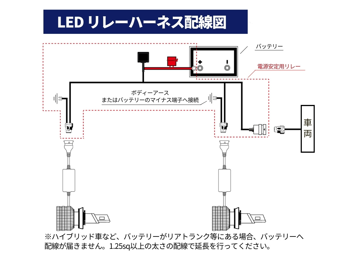 電圧不足解消 チラつき防止