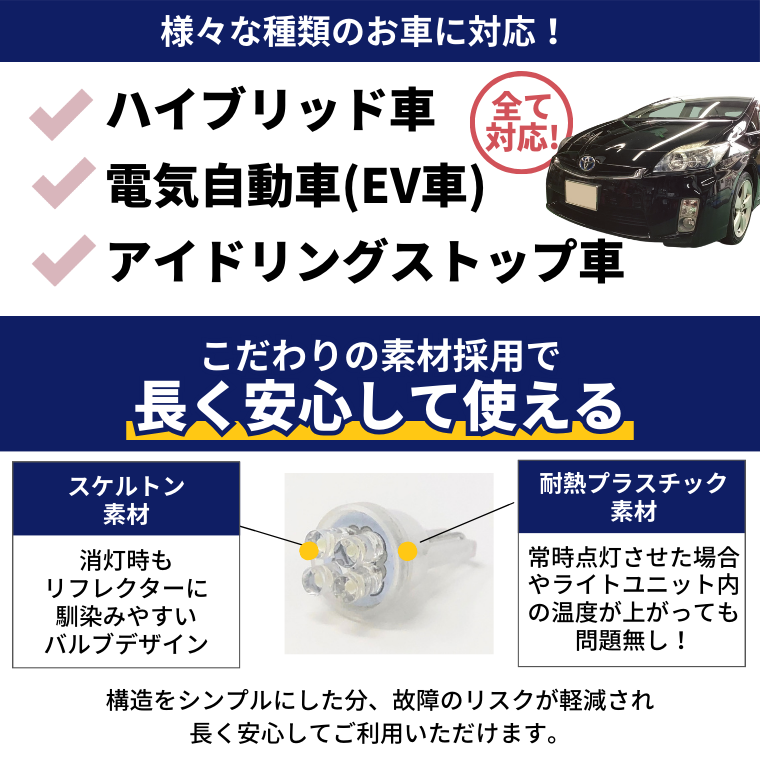 ハイブリッド車 電気自動車 EV車 アイドリングストップ車 スケルトン 耐熱プラスチック