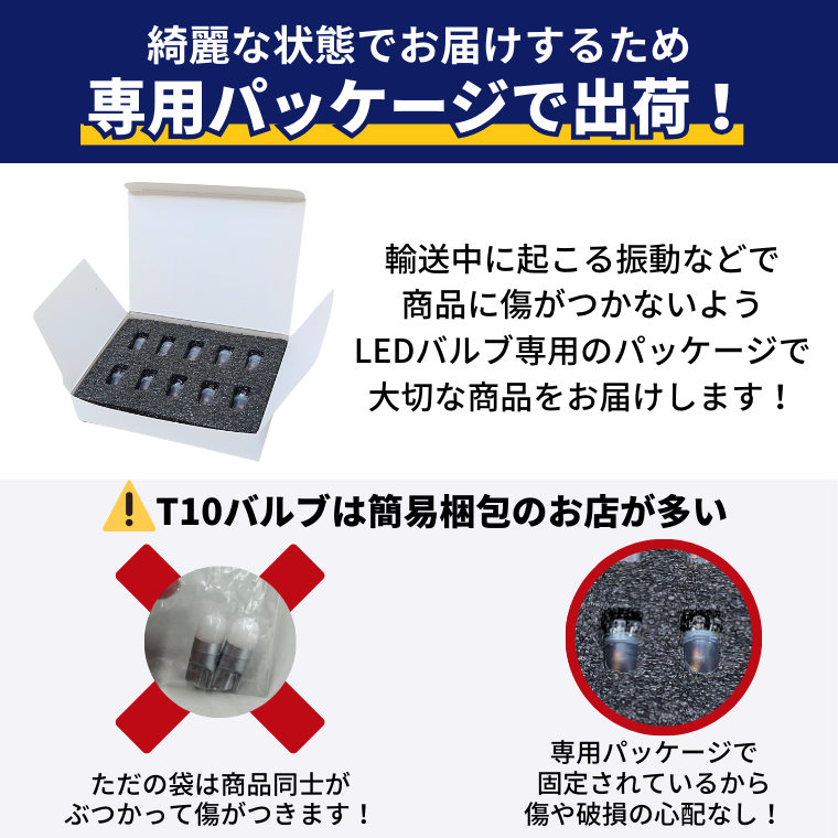 専用パッケージ 破損防止 傷防止