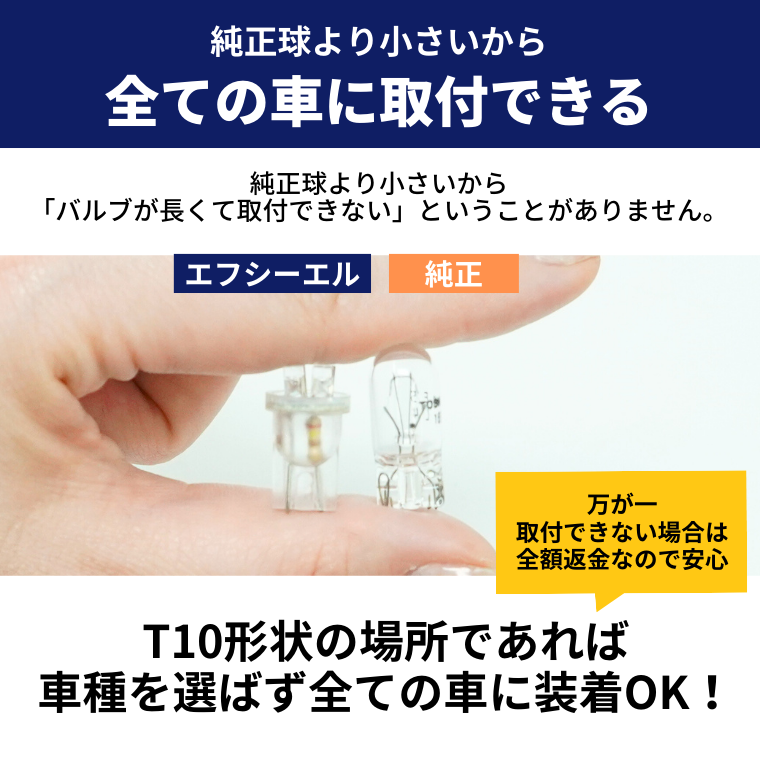 純正同等サイズ 全ての車 全額返金対応