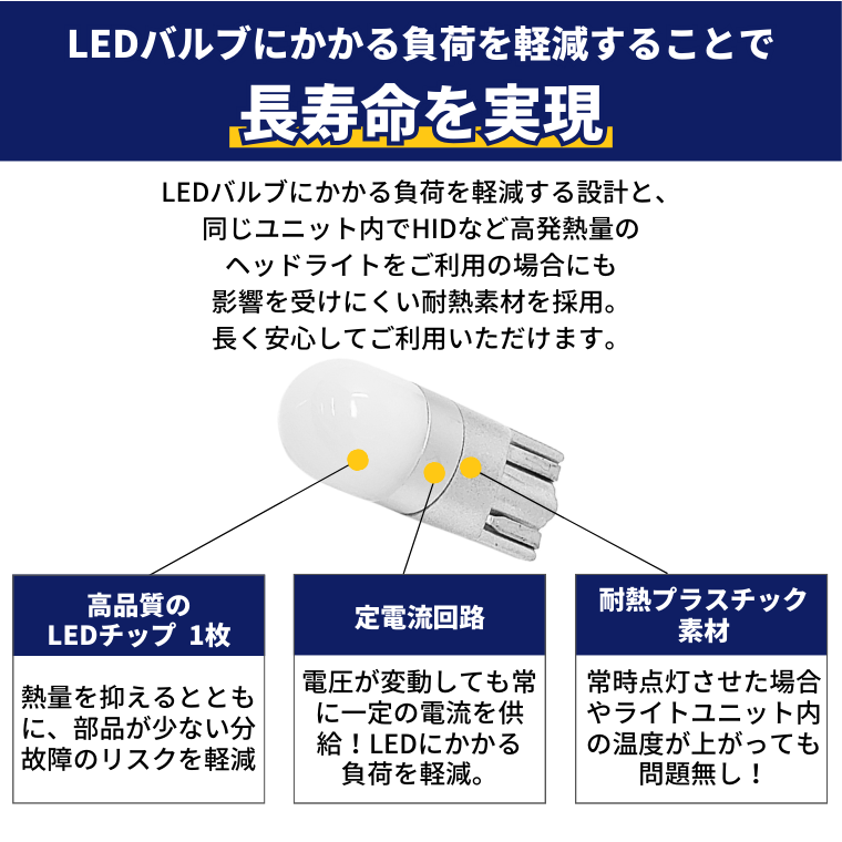 長寿命 負荷軽減 高品質 定電流回避 耐熱プラスチック素材