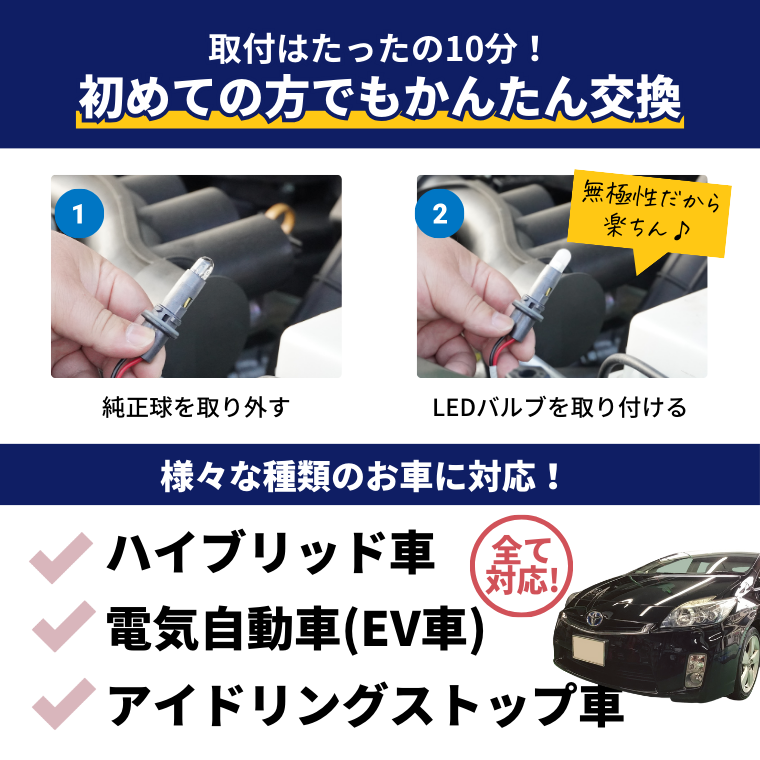 簡単取り付け ハイブリッド車 電気自動車 EV車 アイドリングストップ車