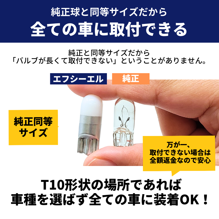 純正同等サイズ 全車種対応 全額返金保証