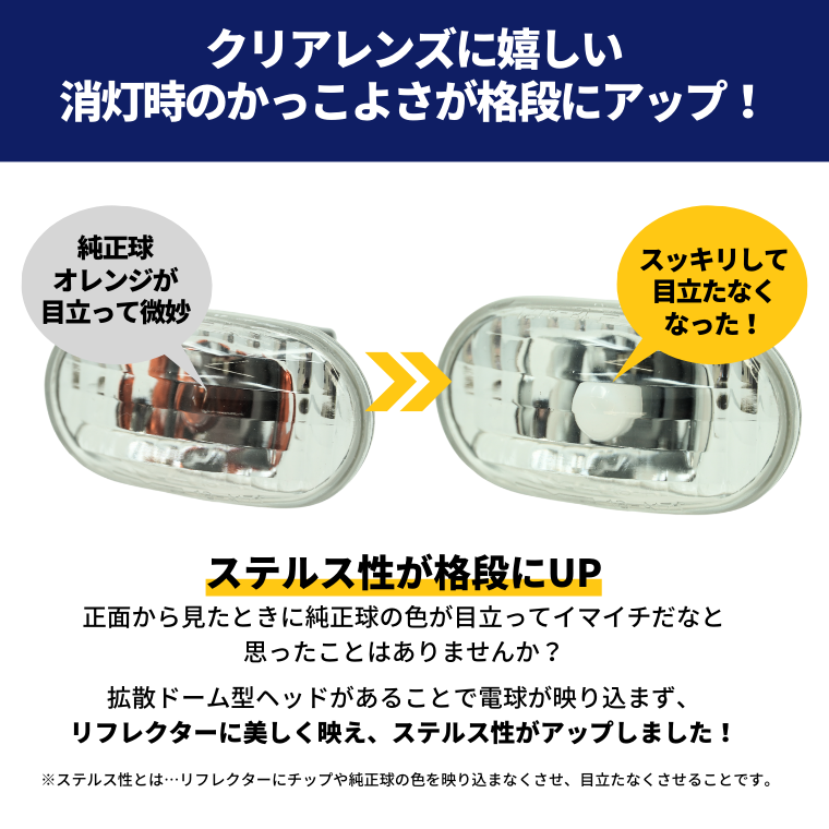 クリアレンズ ステルス性 リフレクター映え