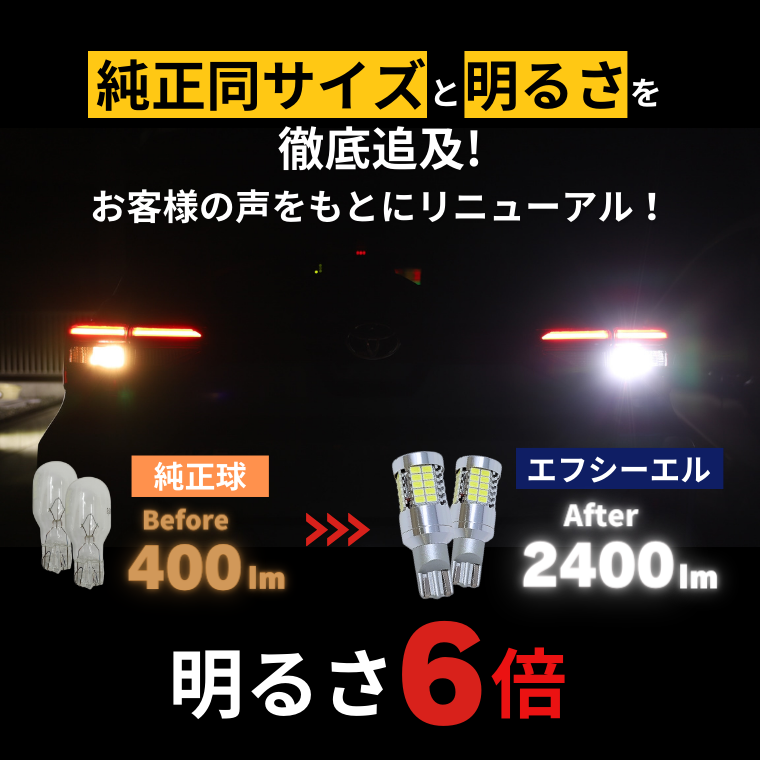 純正同等サイズ 2400lm 6倍の明るさ