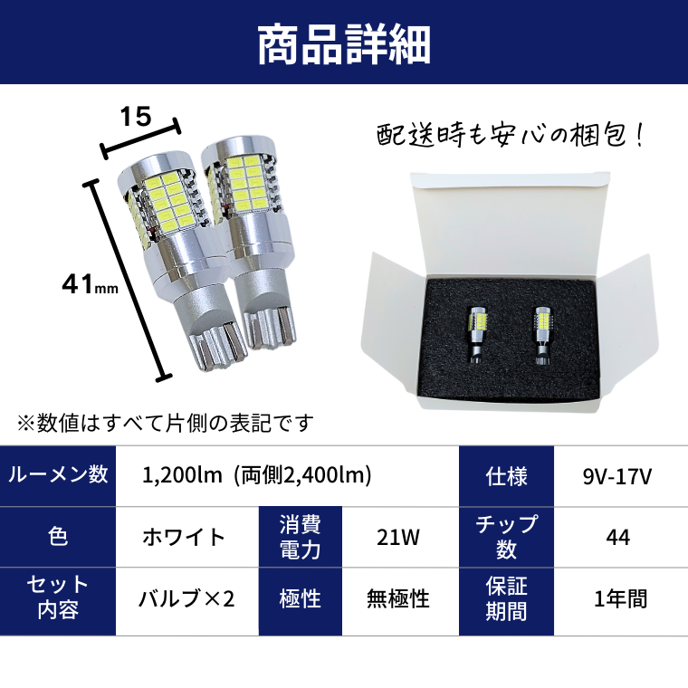 商品詳細