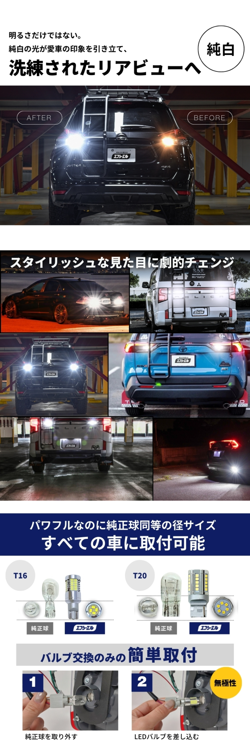 小型サイズで適合車種が多く、かんたん交換