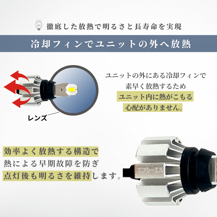 高品質の設計