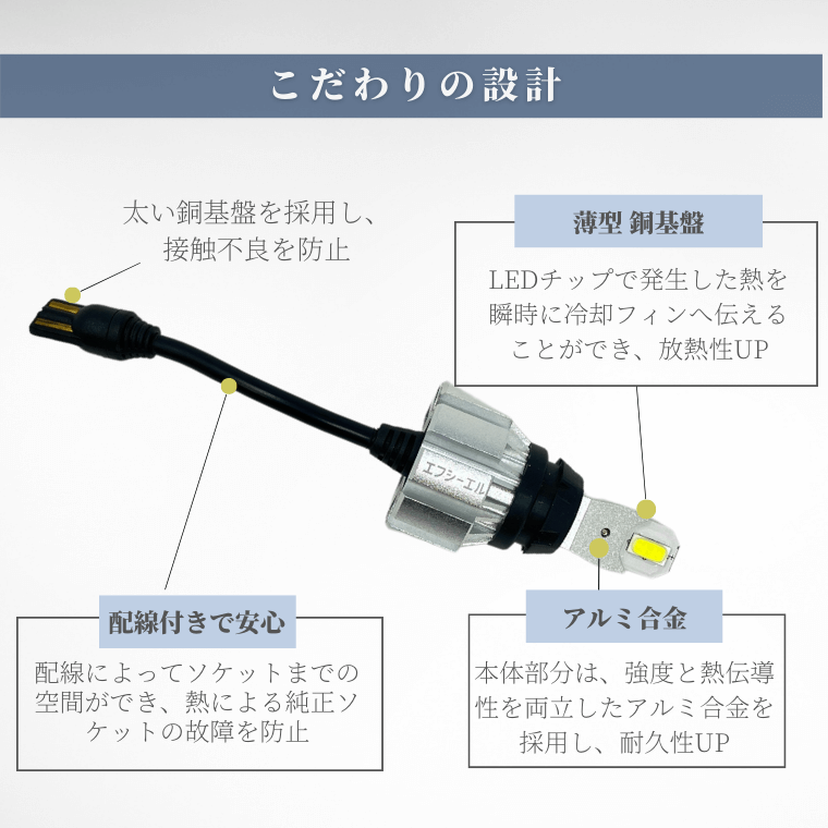 電圧安定と防水設計