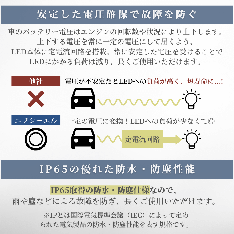 取付車種豊富