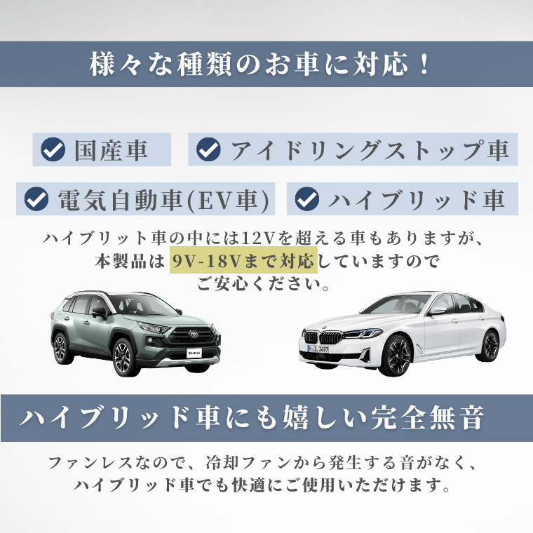 バルブ交換だけでかんたん取付