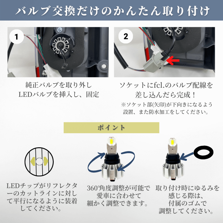 駐車苦手な人も安心