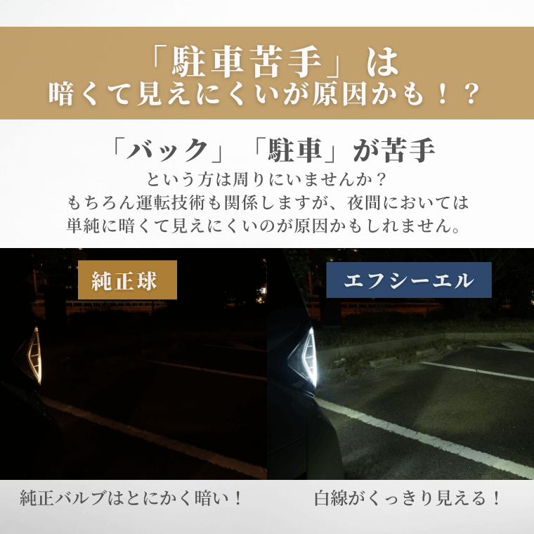 夜間駐車をサポート