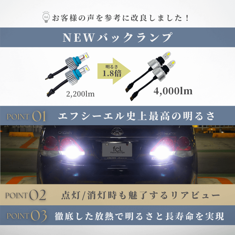 進化したledバルブ