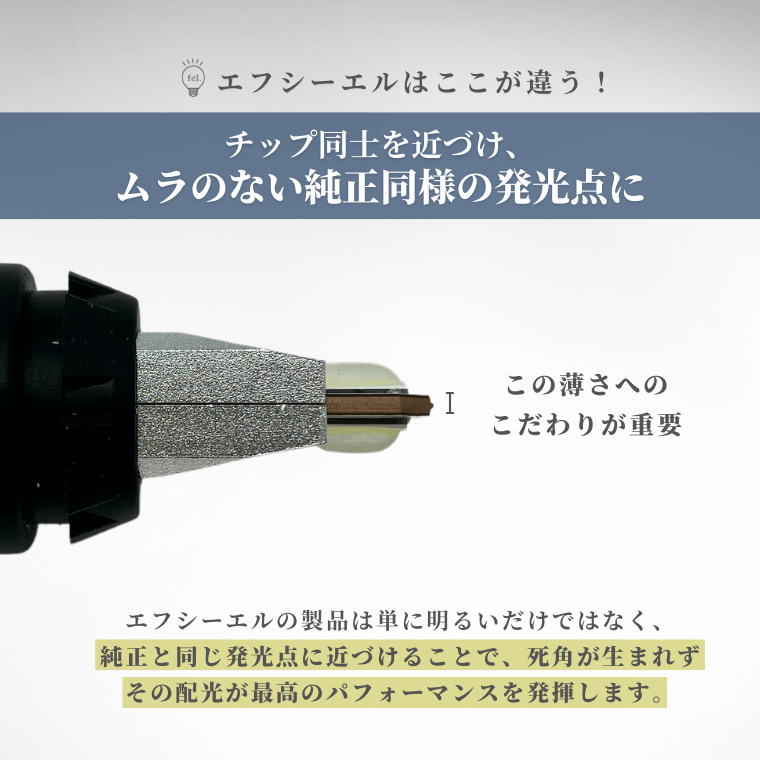 バックモニターの見え方の差